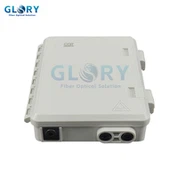 Hộp kết nối FTTH