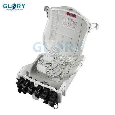 Terminal Access Fat Access