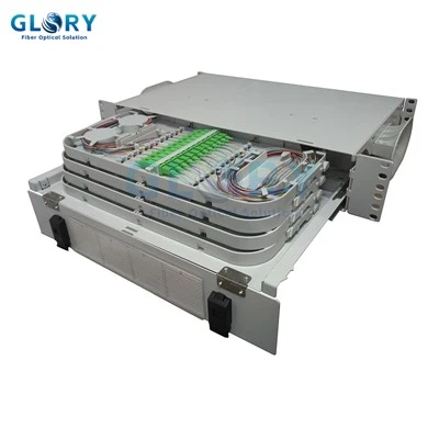 Bảng điều khiển bản vá trượt
